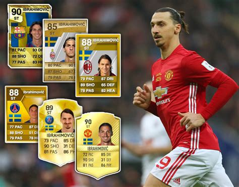 zlatan ibrahimovic stats